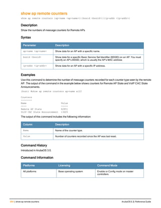 Aruba OS 6.3 Command Line Interface Reference Guide