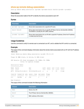 Aruba OS 6.3 Command Line Interface Reference Guide