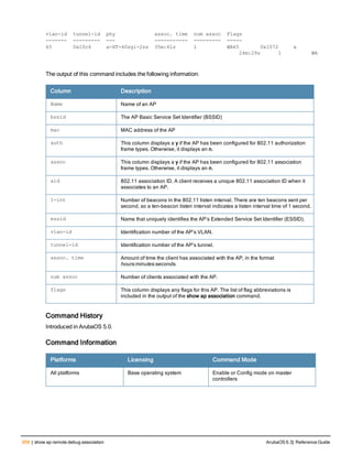 Aruba OS 6.3 Command Line Interface Reference Guide