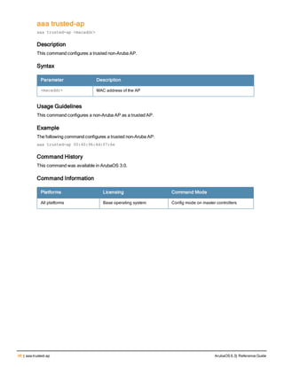 96 | aaa trusted-ap ArubaOS 6.3| Reference Guide
aaa trusted-ap
aaa trusted-ap <macaddr>
Description
This command configures a trusted non-Aruba AP.
Syntax
Parameter Description
<macaddr> MAC address of the AP
Usage Guidelines
This command configures a non-Aruba AP as a trusted AP.
Example
The following command configures a trusted non-Aruba AP:
aaa trusted-ap 00:40:96:4d:07:6e
Command History
This command was available in ArubaOS 3.0.
Command Information
Platforms Licensing Command Mode
All platforms Base operating system Config mode on master controllers
 