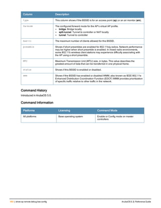 Aruba OS 6.3 Command Line Interface Reference Guide