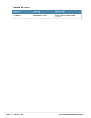Aruba OS 6.3 Command Line Interface Reference Guide