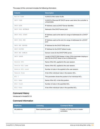 Aruba OS 6.3 Command Line Interface Reference Guide