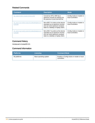 Aruba OS 6.3 Command Line Interface Reference Guide