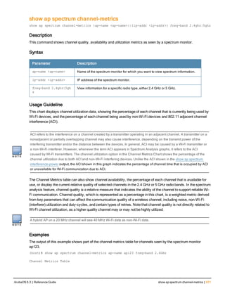 Aruba OS 6.3 Command Line Interface Reference Guide