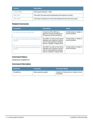 Aruba OS 6.3 Command Line Interface Reference Guide