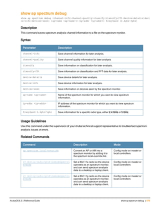 Aruba OS 6.3 Command Line Interface Reference Guide
