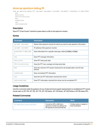 Aruba OS 6.3 Command Line Interface Reference Guide