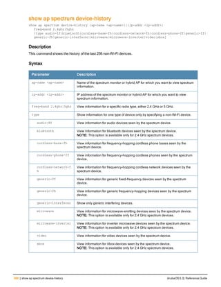Aruba OS 6.3 Command Line Interface Reference Guide
