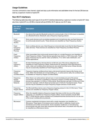 Aruba OS 6.3 Command Line Interface Reference Guide