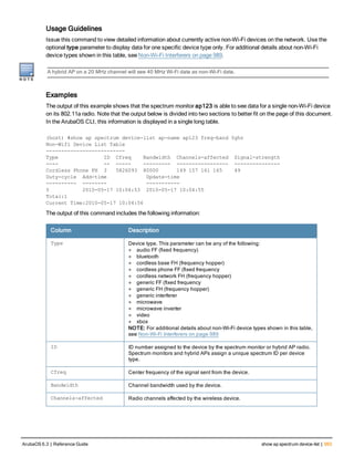 Aruba OS 6.3 Command Line Interface Reference Guide