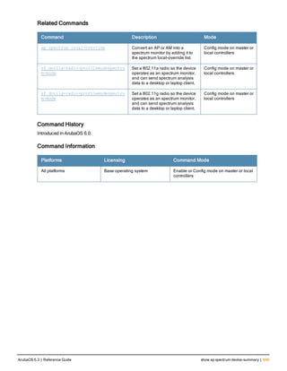 Aruba OS 6.3 Command Line Interface Reference Guide