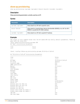 Aruba OS 6.4 Command Line Interface Reference Guide