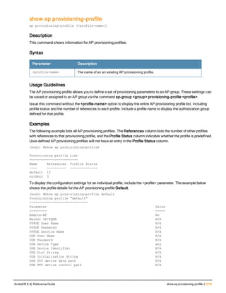 Aruba OS 6.4 Command Line Interface Reference Guide