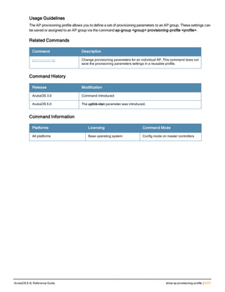 Aruba OS 6.4 Command Line Interface Reference Guide