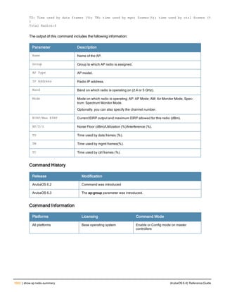 Aruba OS 6.4 Command Line Interface Reference Guide