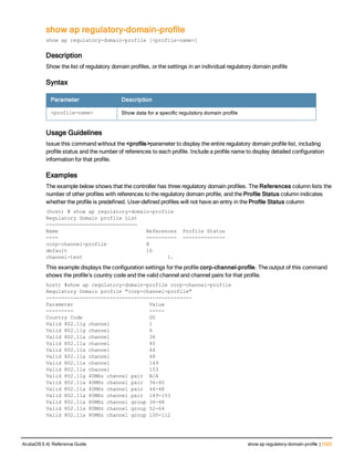 Aruba OS 6.4 Command Line Interface Reference Guide