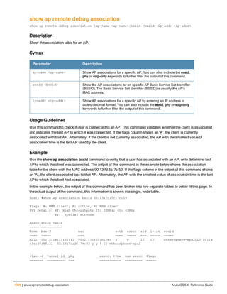 Aruba OS 6.4 Command Line Interface Reference Guide
