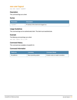 aaa user logout
aaa user logout <ipaddr>
Description
This command logs out a client.
Syntax
Parameter Description
<ipaddr> IP address of the client to be logged out.
Usage Guidelines
This command logs out an authenticated client. The client must reauthenticate.
Example
The following command logs out a client:
aaa user logout 10.1.1.236
Command History
This command was available in ArubaOS 3.0.
Command Information
Platforms Licensing Command Mode
All platforms Base operating system Enable mode on master controllers
ArubaOS 6.4| Reference Guide aaa user logout | 103
 