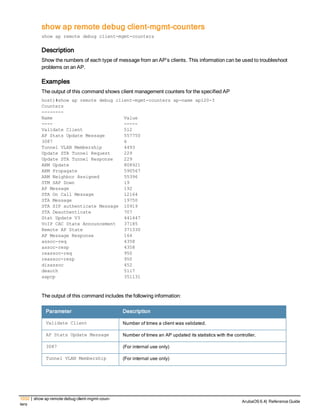 Aruba OS 6.4 Command Line Interface Reference Guide