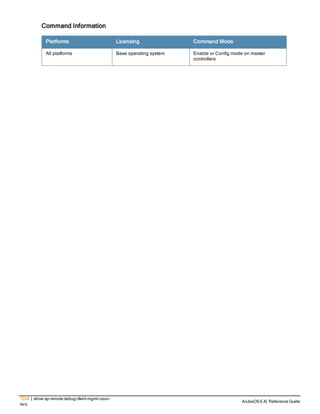 Aruba OS 6.4 Command Line Interface Reference Guide