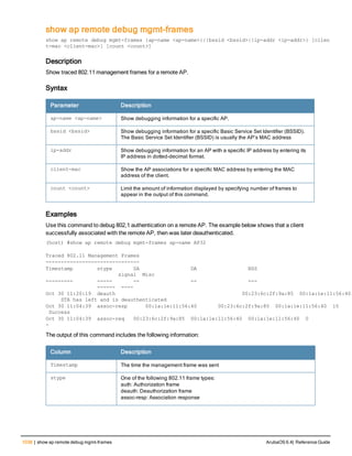 Aruba OS 6.4 Command Line Interface Reference Guide