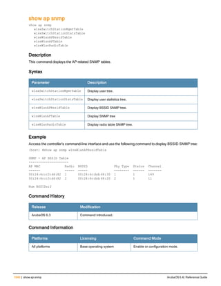 Aruba OS 6.4 Command Line Interface Reference Guide