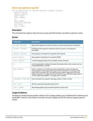 Aruba OS 6.4 Command Line Interface Reference Guide
