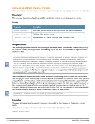 Aruba OS 6.4 Command Line Interface Reference Guide