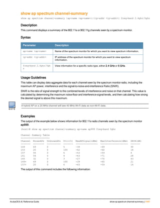 Aruba OS 6.4 Command Line Interface Reference Guide