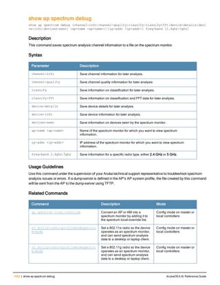 Aruba OS 6.4 Command Line Interface Reference Guide