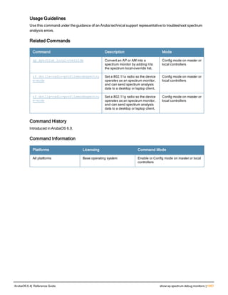 Aruba OS 6.4 Command Line Interface Reference Guide