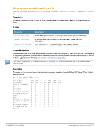 Aruba OS 6.4 Command Line Interface Reference Guide
