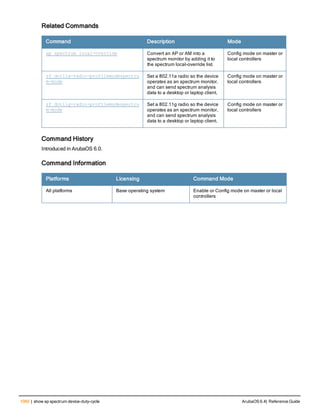 Aruba OS 6.4 Command Line Interface Reference Guide
