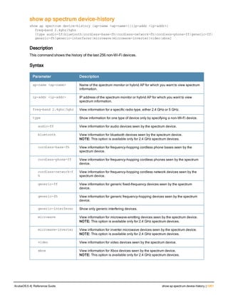 Aruba OS 6.4 Command Line Interface Reference Guide