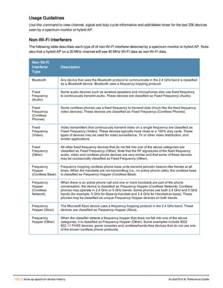 Aruba OS 6.4 Command Line Interface Reference Guide