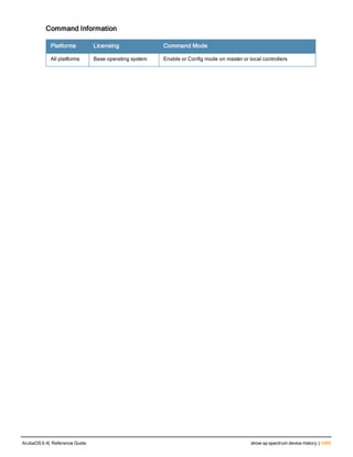 Aruba OS 6.4 Command Line Interface Reference Guide