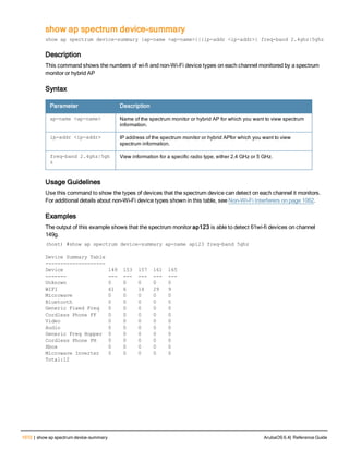Aruba OS 6.4 Command Line Interface Reference Guide