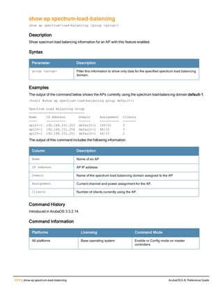 Aruba OS 6.4 Command Line Interface Reference Guide