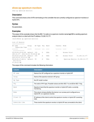 Aruba OS 6.4 Command Line Interface Reference Guide