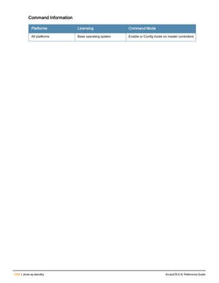 Aruba OS 6.4 Command Line Interface Reference Guide