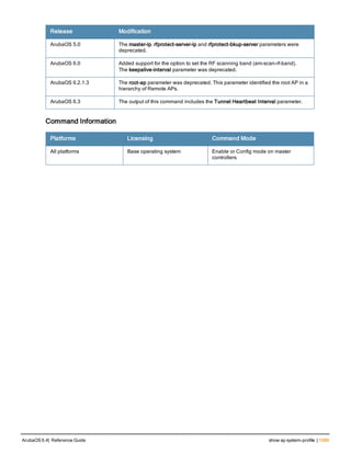 Aruba OS 6.4 Command Line Interface Reference Guide