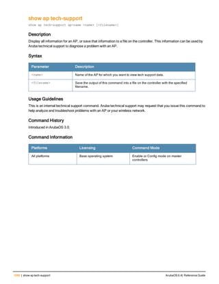 Aruba OS 6.4 Command Line Interface Reference Guide