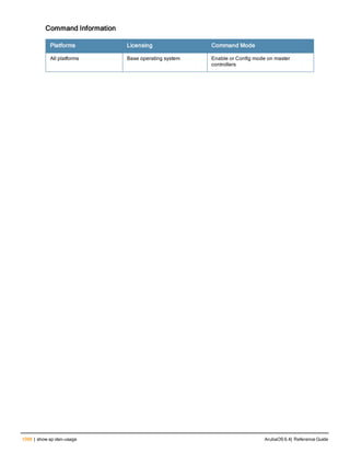 Aruba OS 6.4 Command Line Interface Reference Guide