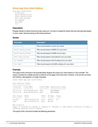 Aruba OS 6.4 Command Line Interface Reference Guide