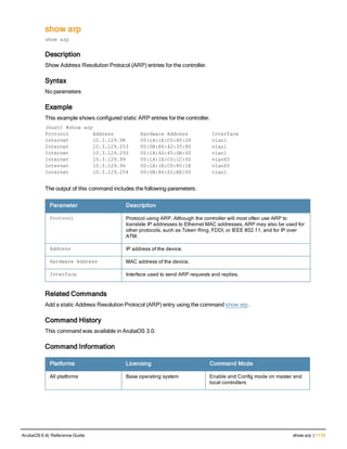 Aruba OS 6.4 Command Line Interface Reference Guide