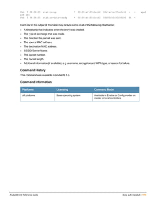Aruba OS 6.4 Command Line Interface Reference Guide