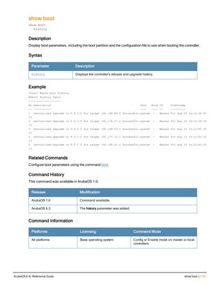 Aruba OS 6.4 Command Line Interface Reference Guide