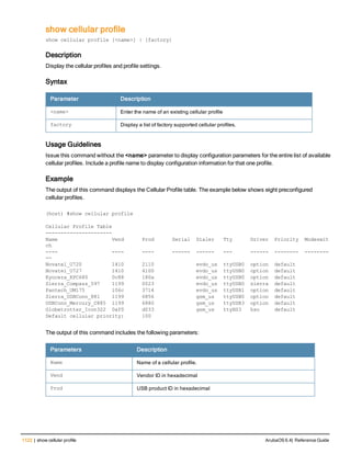 Aruba OS 6.4 Command Line Interface Reference Guide