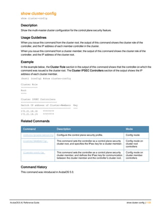 Aruba OS 6.4 Command Line Interface Reference Guide